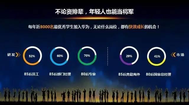 虎父無(wú)犬女：任正非女兒清華演講，除了勝利，我們別無(wú)選擇……
